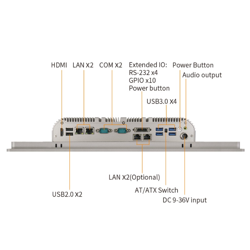 PC Industriale Touch Panel HMI - Fanless Industrial Pc Rs485 Core I7 recensione e prezzo